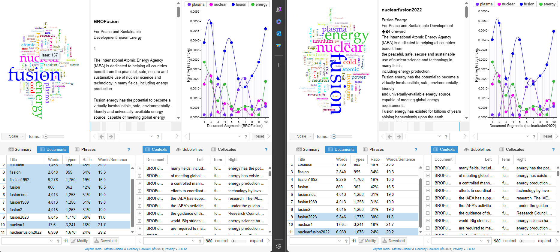 Text Analysis Picture 1