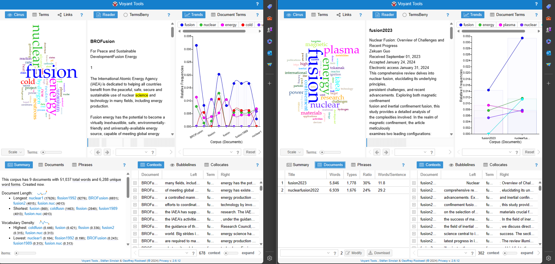 Text Analysis Picture 2